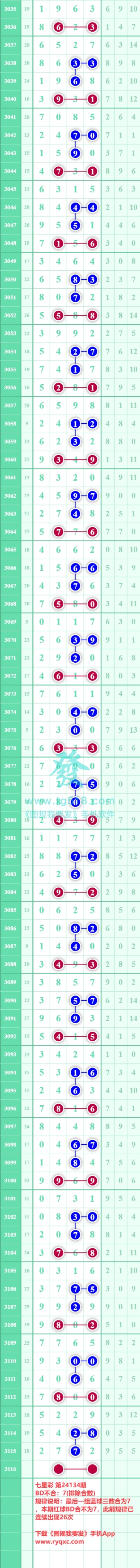 规律图片