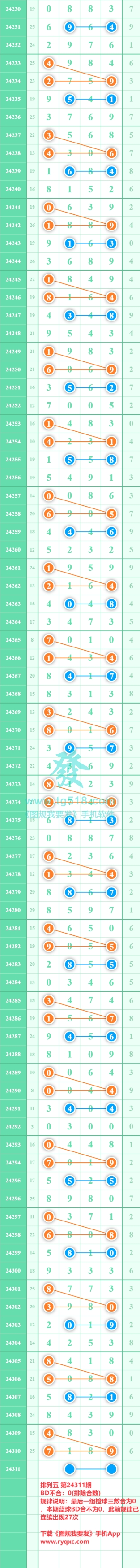 规律图片