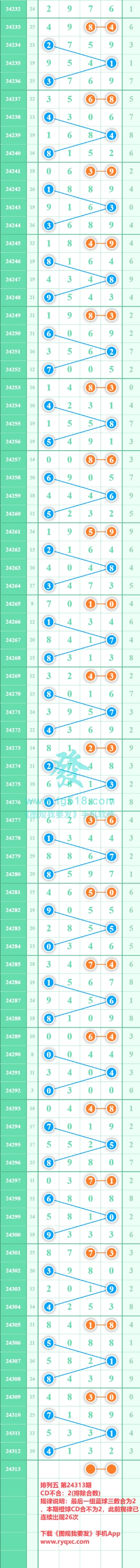 规律图片