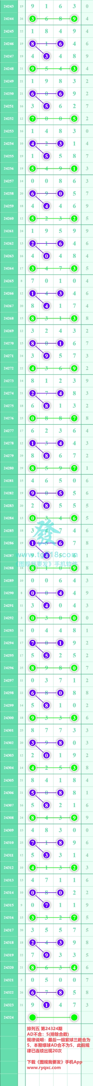 规律图片