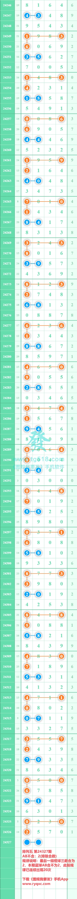 规律图片