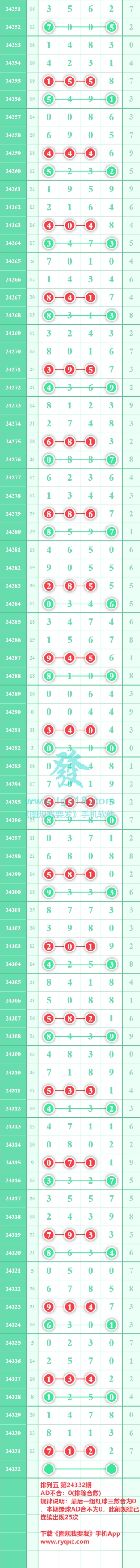 规律图片