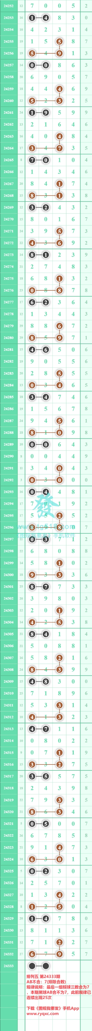 规律图片