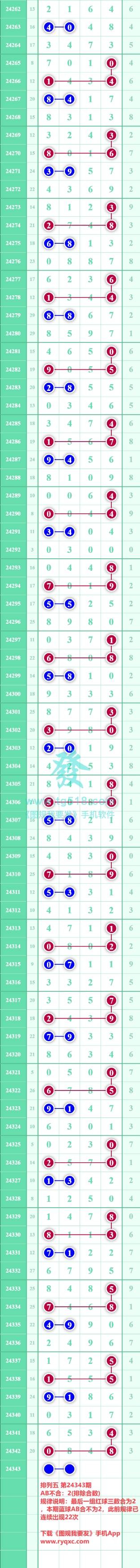 规律图片