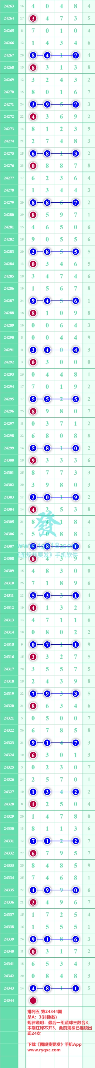 规律图片