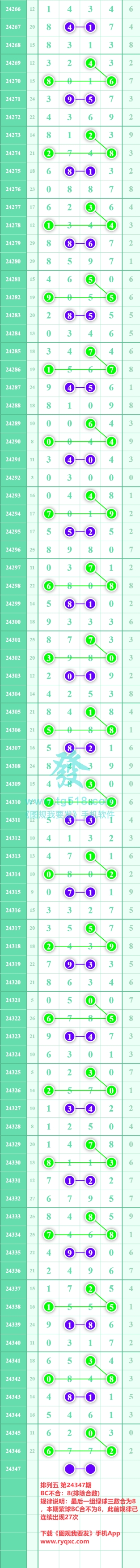 规律图片