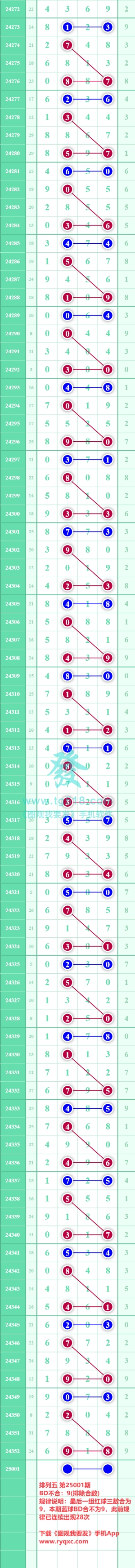 规律图片