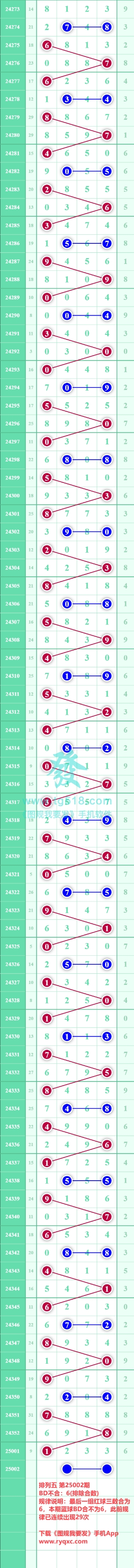 规律图片