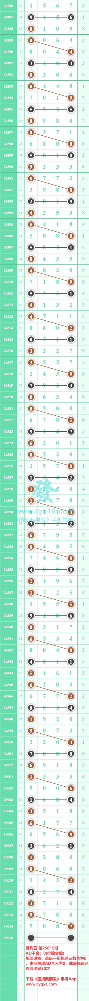 规律图片