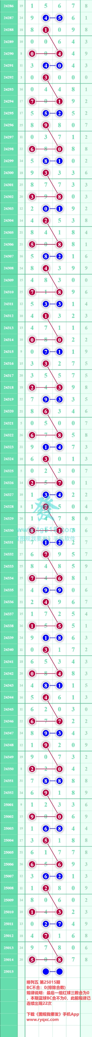 规律图片