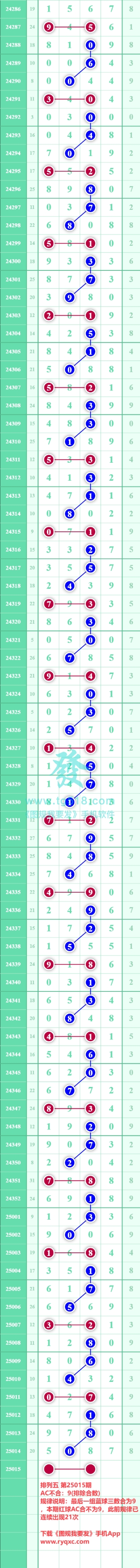 规律图片