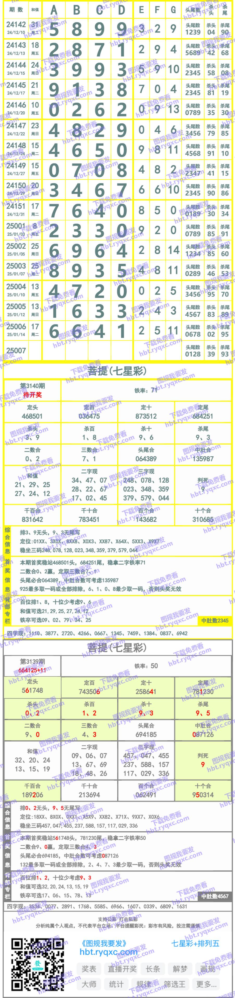 长条图片