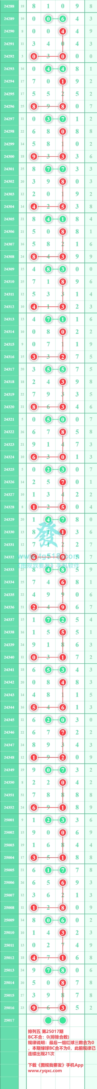 规律图片