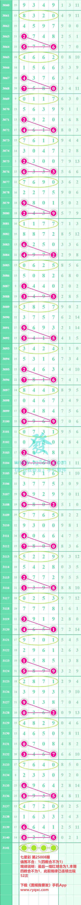 规律图片