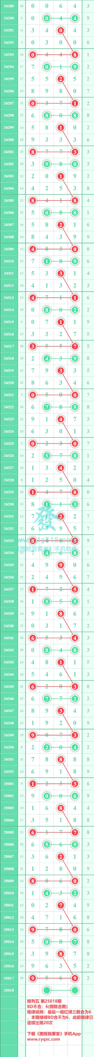 规律图片