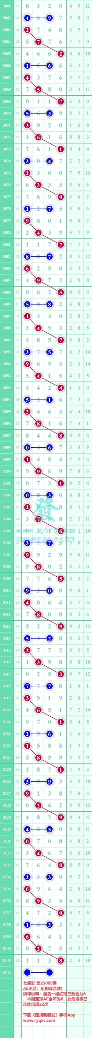 规律图片