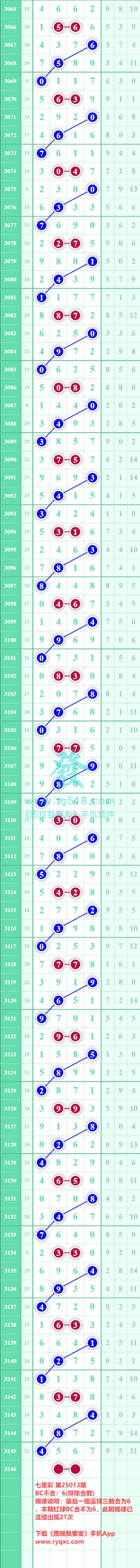 规律图片